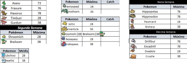 Shiny Marowak